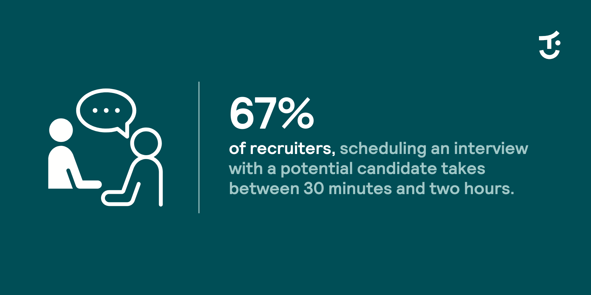 5 ATS Automations to Kick Hiring into High Gear - 67% Inforgraphic