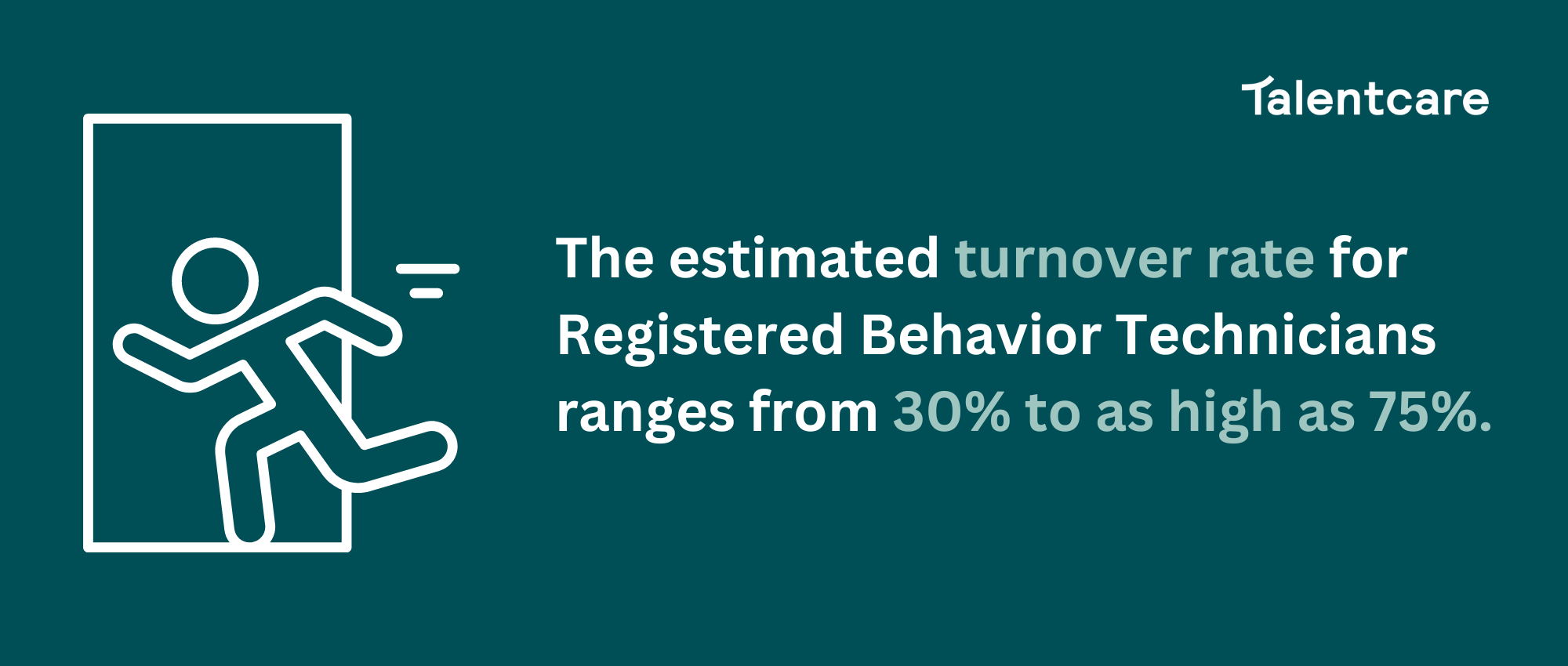 RBT Turnover Rate Infographic