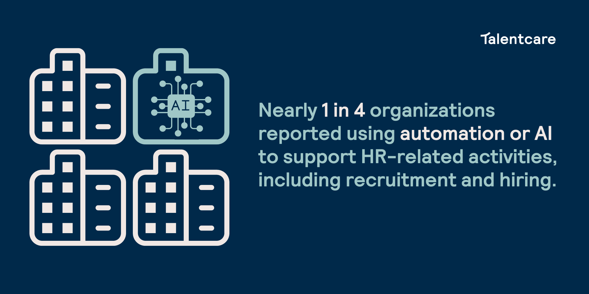 Unleashing the Power of Generative AI: Enhancing Recruitment and 