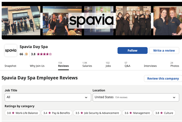 What is Good Reputation Management - Spavia